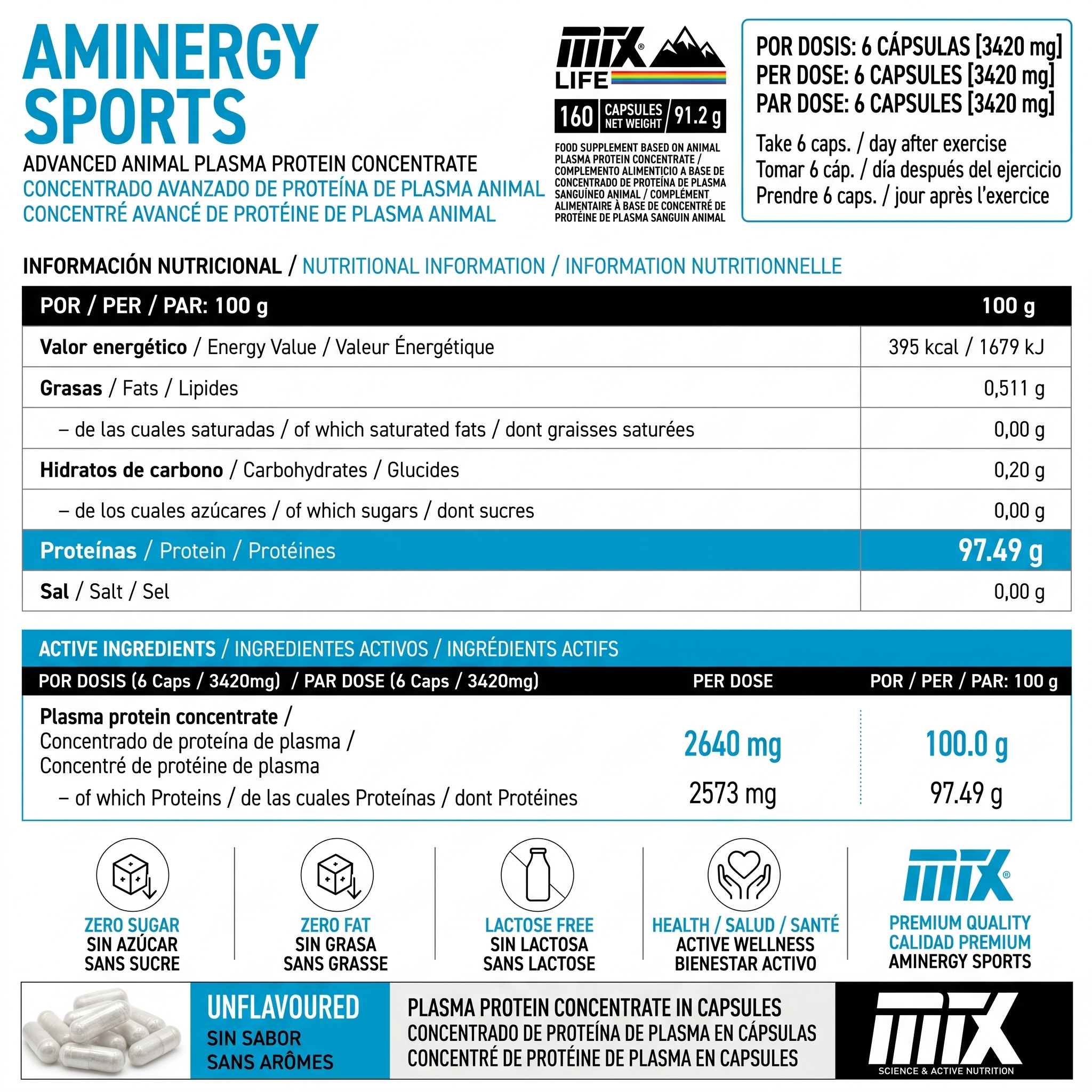 AMINERGY™ Sport - Péptidos de alta absorción para el esfuerzo prolongado