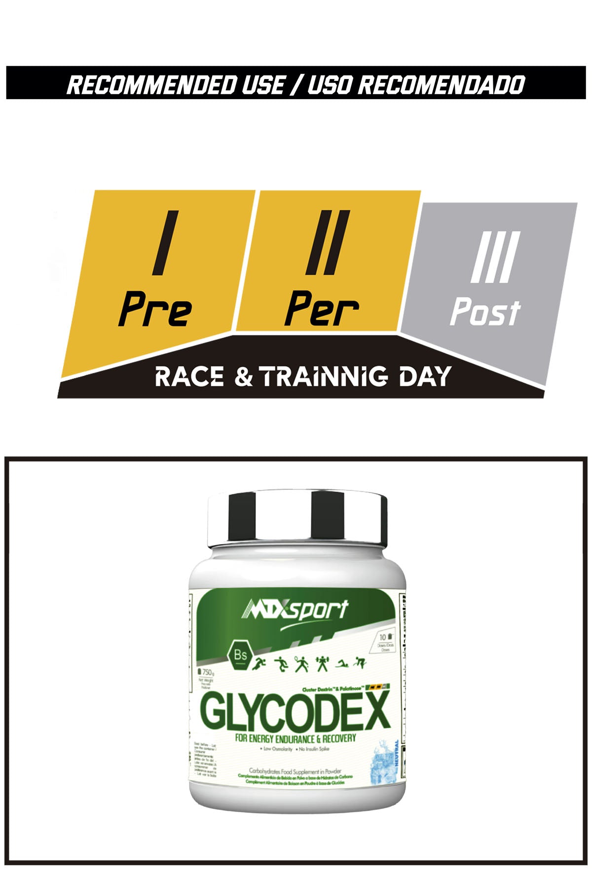 GLYCODEX™ | Cluster Dextrin® & Palatinose® [750G]** PVPR: 39€