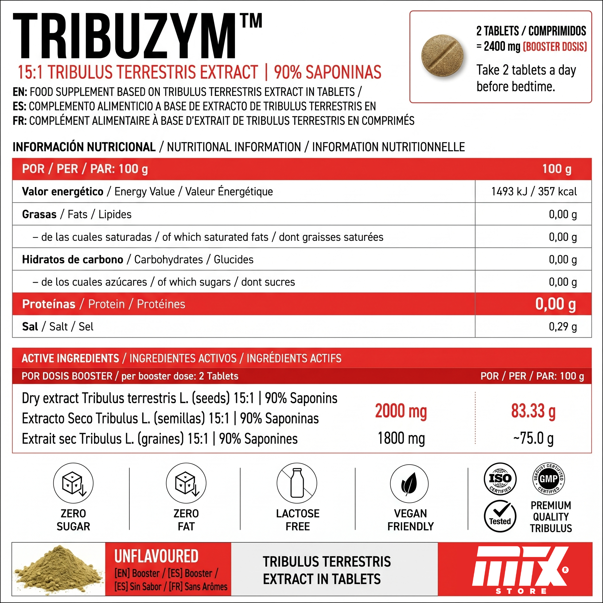 TRIBUZYM LIFE™